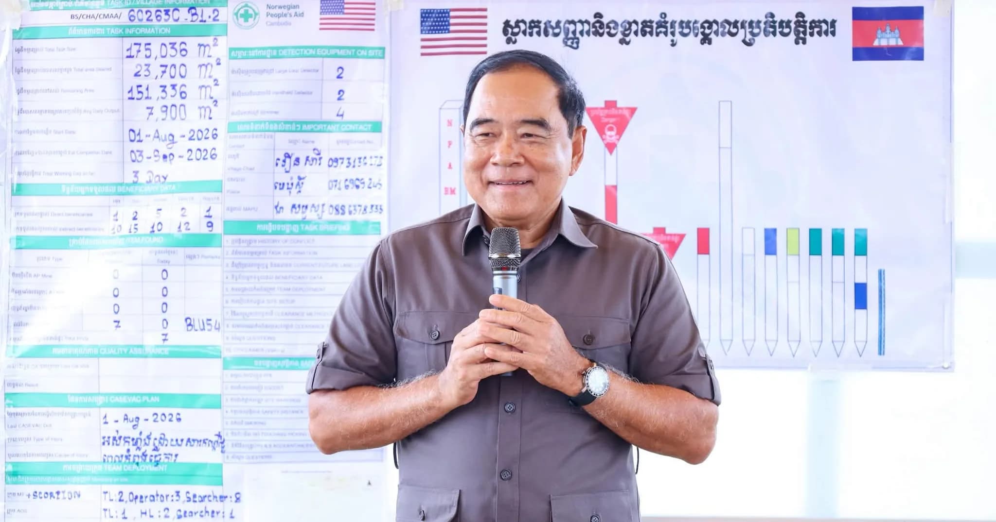 ឯកឧត្ដមទេសរដ្ឋមន្រ្តី លី ធុជ ៖ កម្ពុជាប្រឆាំងដាច់ខាតចំពោះការប្រើប្រាស់គ្រាប់បែកចង្កោម ដែលជាអាវុធបង្កគ្រោះថ្នាក់ធ្ងន់ធ្ងរដល់ជនស៊ីវិល និងអំពាវនាវឱ្យពិភពលោករួមគ្នាបញ្ចប់ការប្រើប្រាស់ ការផលិត ការផ្ទេរ និងការស្តុកទុកគ្រាប់បែកចង្កោម