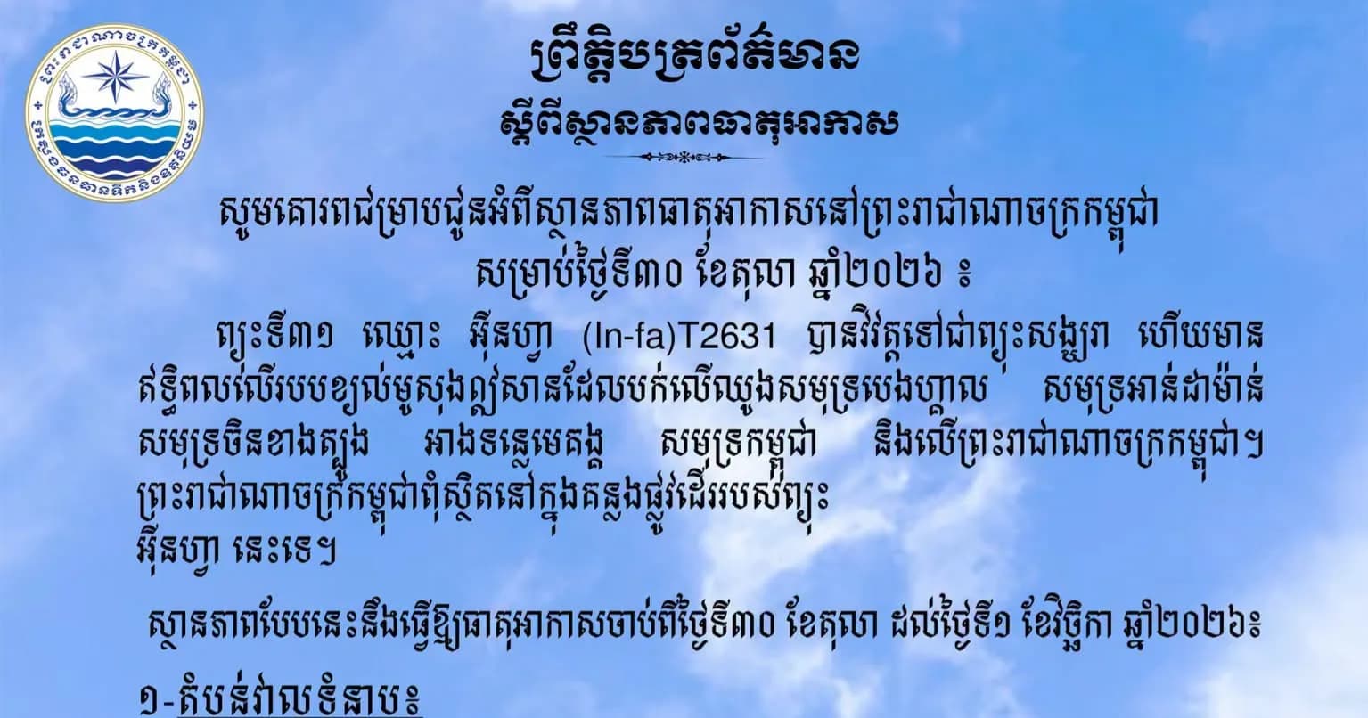 សូមគោរពជម្រាបជូនអំពីស្ថានភាពធាតុអាកាសនៅព្រះរាជាណាចក្រកម្ពុជា សម្រាប់ថ្ងៃទី៣០ ខែតុលា ឆ្នាំ២០២៦៖