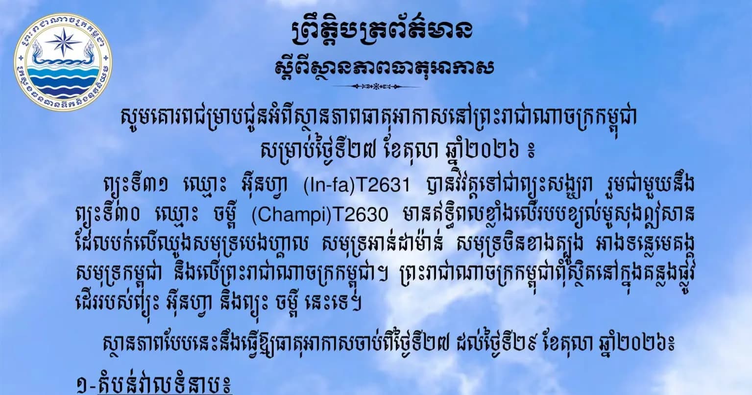 សូមគោរពជម្រាបជូនអំពីស្ថានភាពធាតុអាកាសនៅព្រះរាជាណាចក្រកម្ពុជា សម្រាប់ថ្ងៃទី២៧ ខែតុលា ឆ្នាំ២០២៦៖